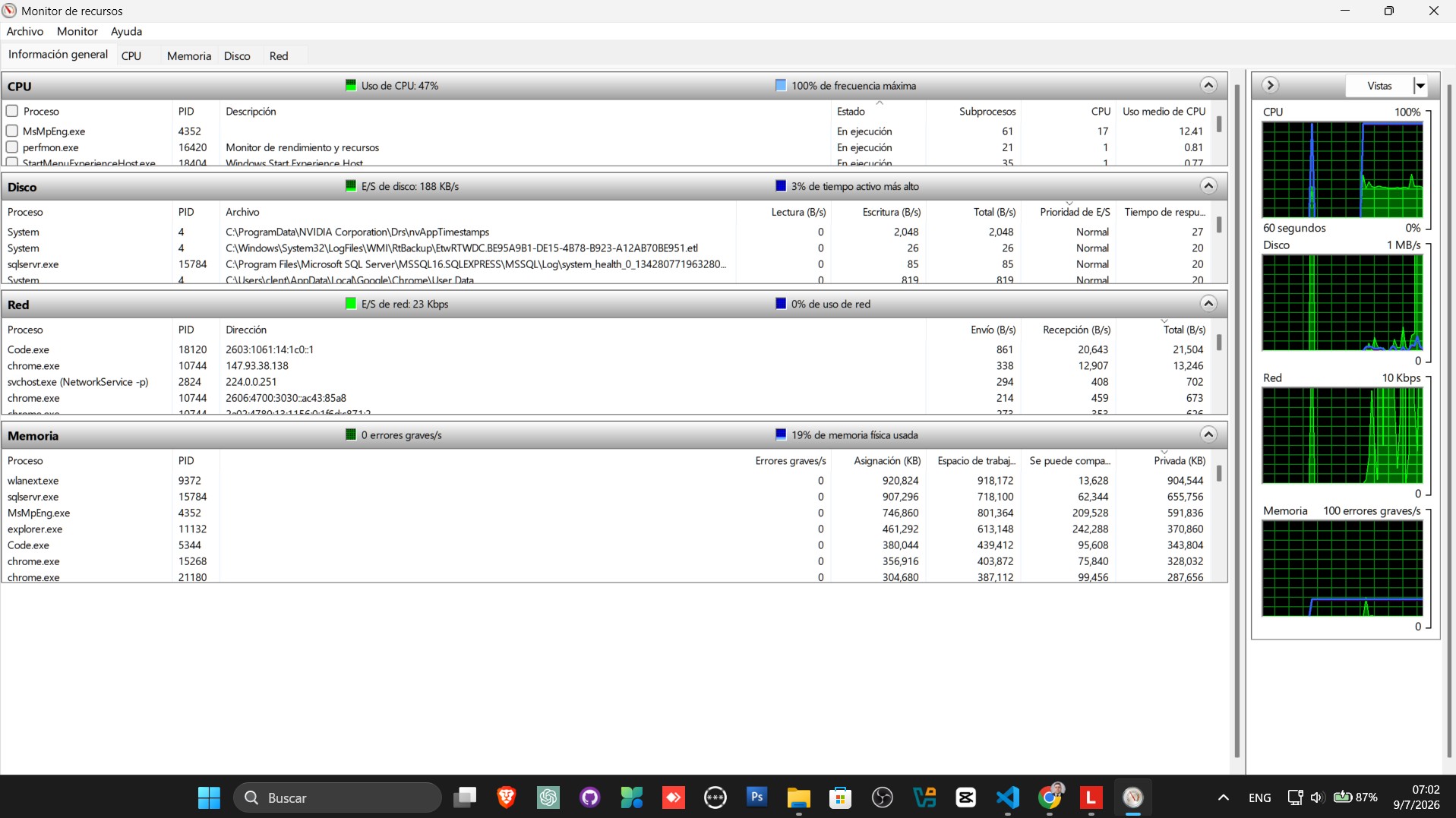 Monitor de Recursosen Información general